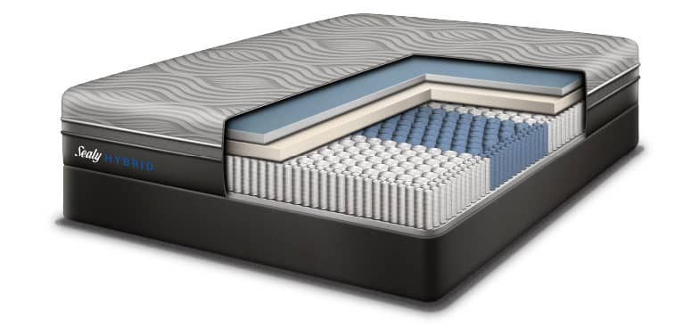 7 Types of Mattresses To Consider For Better Sleep 5 7 types of mattresses to consider for better sleep img5