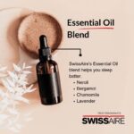 Essential Oil Blend