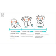 Baby Mattress Set - Image 3
