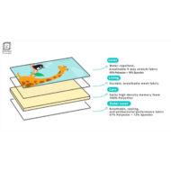 Baby Mattress Set - Image 2