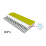 Bliss Mattress