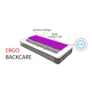 Ergo Backcare Mattress