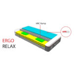 Ergo Relax Mattress