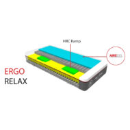 Ergo Relax Mattress