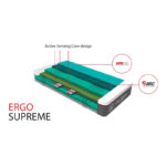 Ergo Supreme Mattress