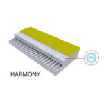 Harmony Mattress
